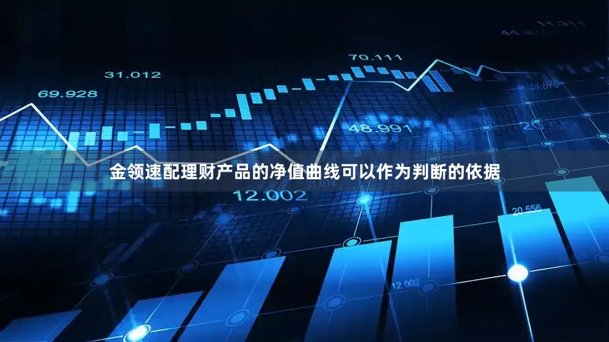 金领速配理财产品的净值曲线可以作为判断的依据