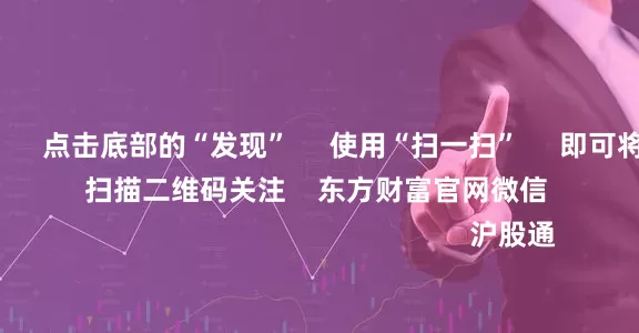 配资网平台      点击底部的“发现”     使用“扫一扫”     即可将网页分享至朋友圈                            扫描二维码关注    东方财富官网微信                                                                        沪股通             深股通             港