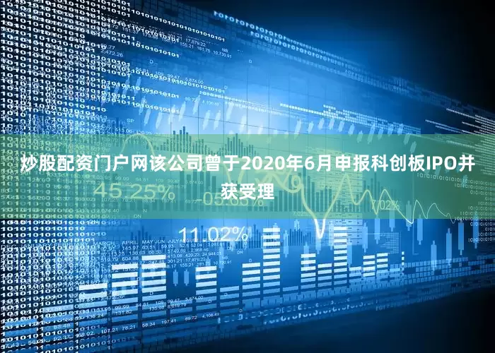 炒股配资门户网该公司曾于2020年6月申报科创板IPO并获受理